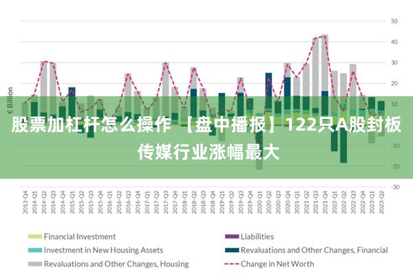 股票加杠杆怎么操作 【盘中播报】122只A股封板 传媒行业涨幅最大