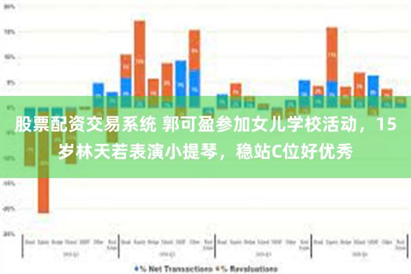 股票配资交易系统 郭可盈参加女儿学校活动，15岁林天若表演小提琴，稳站C位好优秀