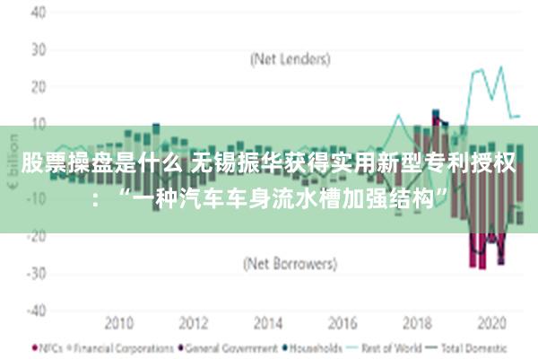 股票操盘是什么 无锡振华获得实用新型专利授权：“一种汽车车身流水槽加强结构”