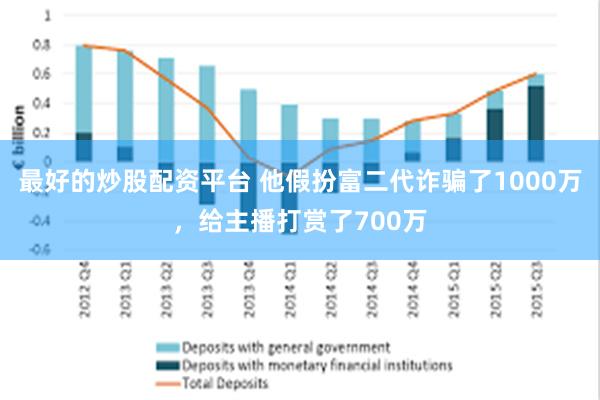 最好的炒股配资平台 他假扮富二代诈骗了1000万，给主播打赏了700万
