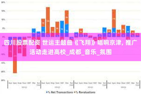四川股票配资 世运主题曲《飞翔》唱响京津, 推广活动走进高校_成都_音乐_氛围