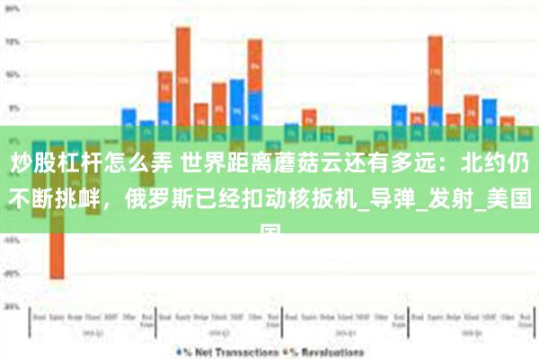 炒股杠杆怎么弄 世界距离蘑菇云还有多远：北约仍不断挑衅，俄罗斯已经扣动核扳机_导弹_发射_美国