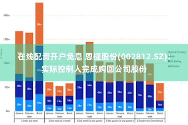 在线配资开户免息 恩捷股份(002812.SZ)：实际控制人完成购回公司股份